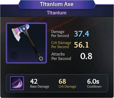 Providing an example of the axe tool class in Len's Island

The Titanium Axe